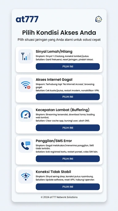 Jalur Cadangan Aman at777 untuk Pengguna Android